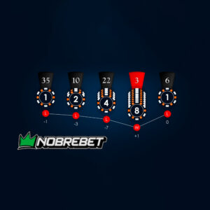 Descubra como aplicar a estratégia Martingale nas suas apostas